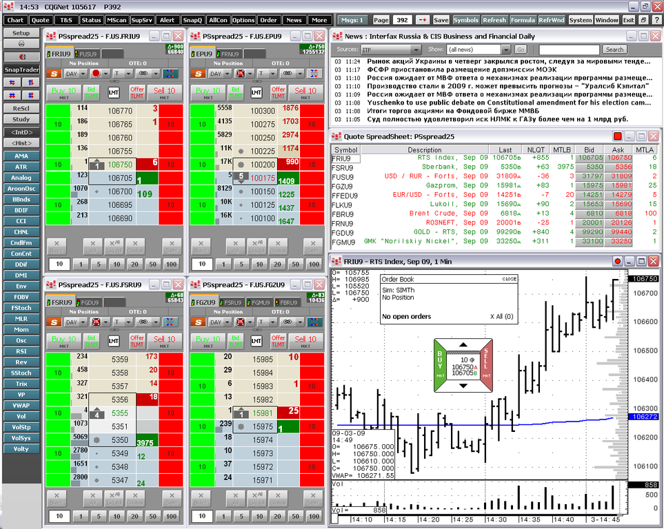 Nord forex